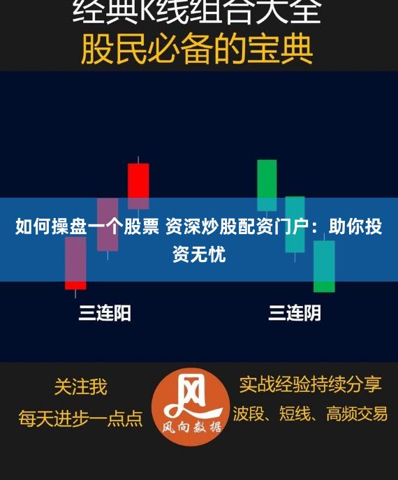 如何操盘一个股票 资深炒股配资门户：助你投资无忧