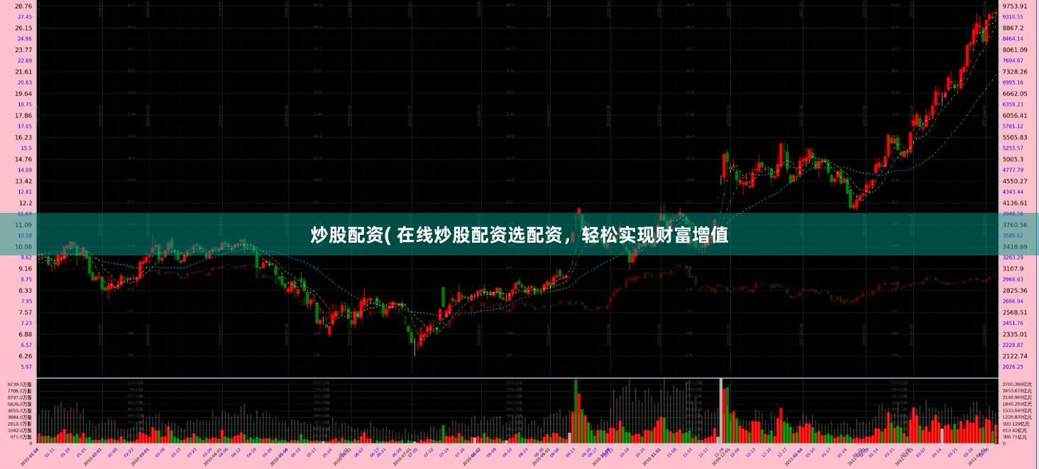 炒股配资( 在线炒股配资选配资，轻松实现财富增值